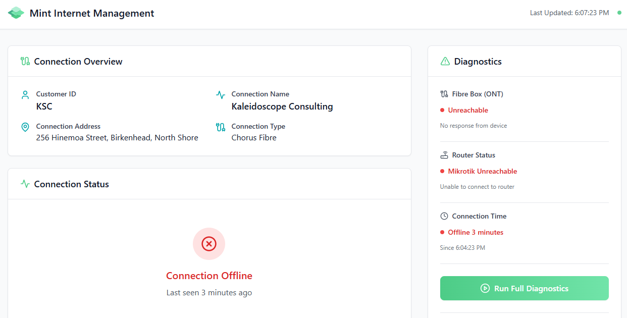 Network monitoring and management